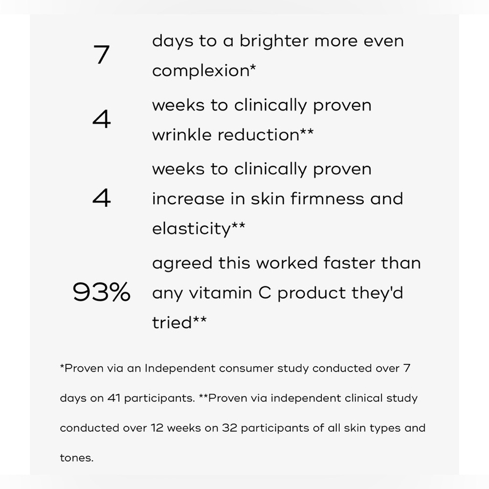 Super C Ferulic Serum by Medik8 (B2) - Picture 9 of 11